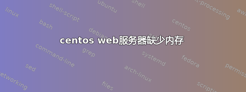 centos web服务器缺少内存