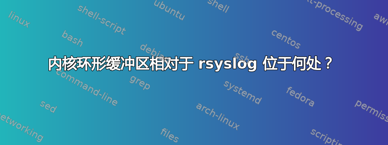 内核环形缓冲区相对于 rsyslog 位于何处？