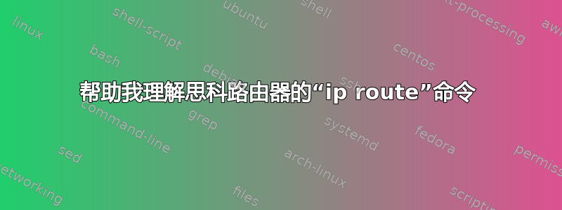 帮助我理解思科路由器的“ip route”命令