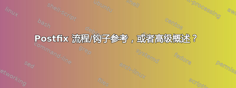 Postfix 流程/钩子参考，或者高级概述？