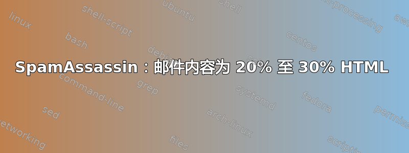 SpamAssassin：邮件内容为 20% 至 30% HTML