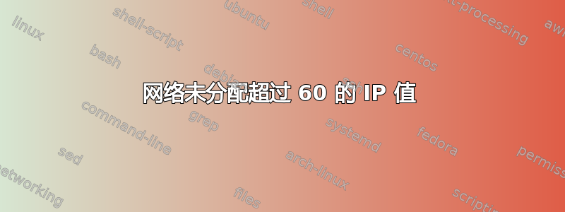 网络未分配超过 60 的 IP 值