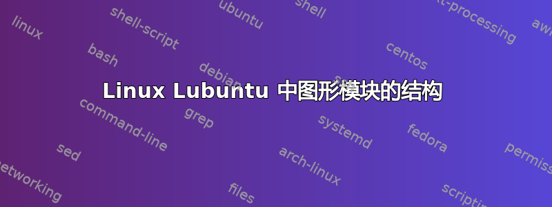 Linux Lubuntu 中图形模块的结构