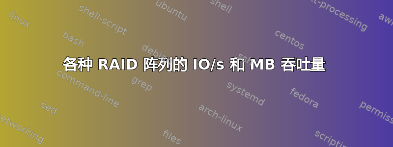 各种 RAID 阵列的 IO/s 和 MB 吞吐量