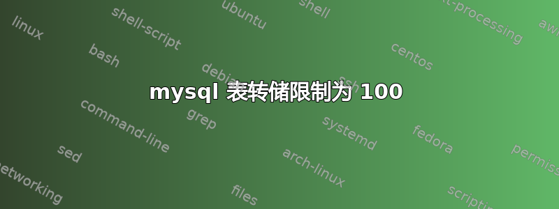 mysql 表转储限制为 100