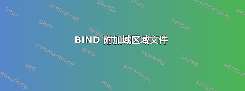 BIND 附加域区域文件