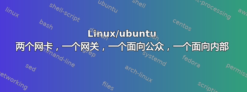 Linux/ubuntu 两个网卡，一个网关，一个面向公众，一个面向内部