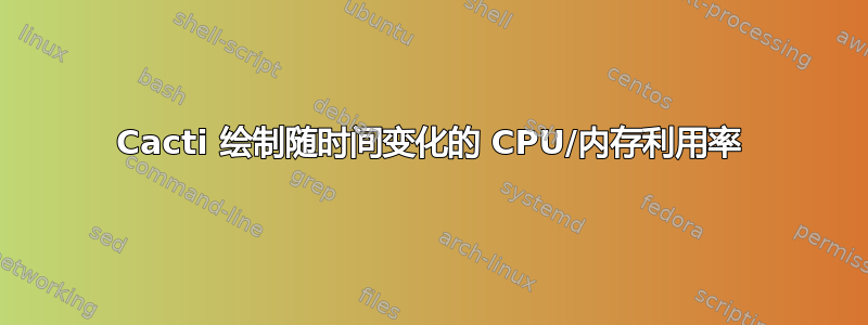 Cacti 绘制随时间变化的 CPU/内存利用率