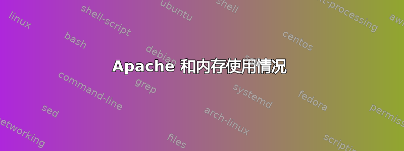 Apache 和内存使用情况