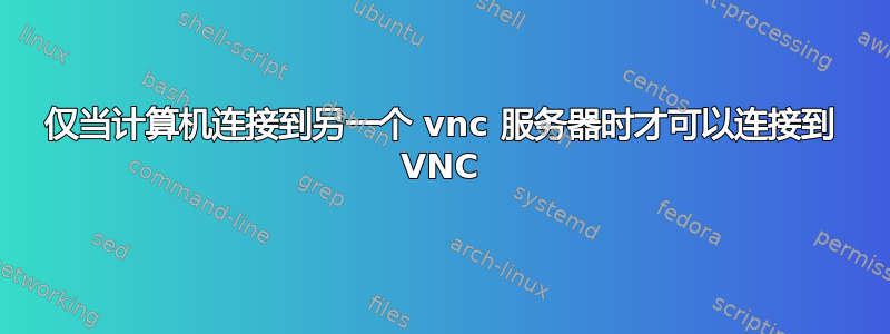 仅当计算机连接到另一个 vnc 服务器时才可以连接到 VNC