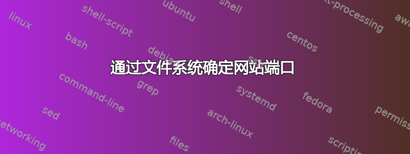 通过文件系统确定网站端口