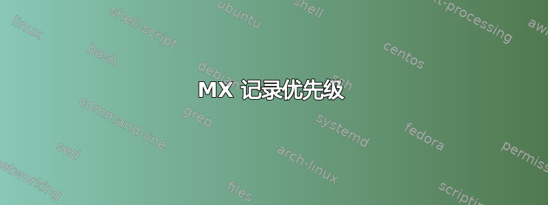 MX 记录优先级