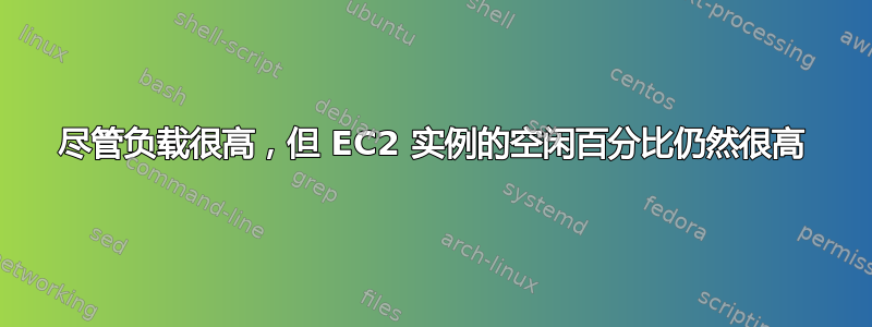 尽管负载很高，但 EC2 实例的空闲百分比仍然很高