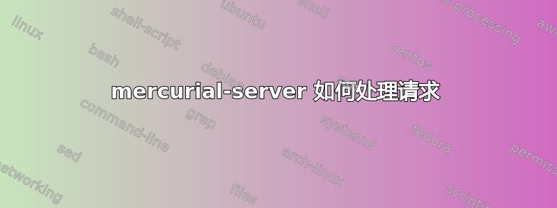 mercurial-server 如何处理请求