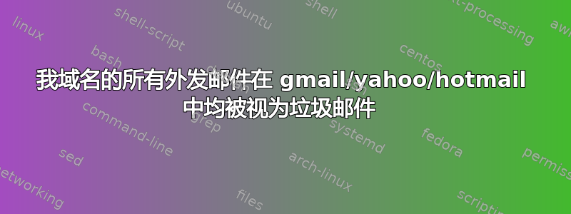 我域名的所有外发邮件在 gmail/yahoo/hotmail 中均被视为垃圾邮件 