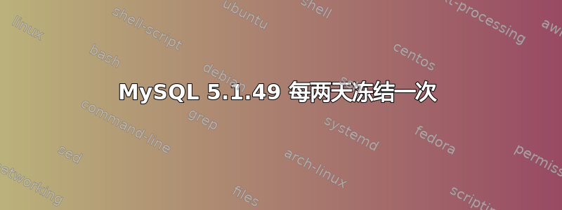 MySQL 5.1.49 每两天冻结一次