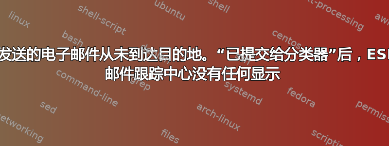 已发送的电子邮件从未到达目的地。“已提交给分类器”后，ESM 邮件跟踪中心没有任何显示