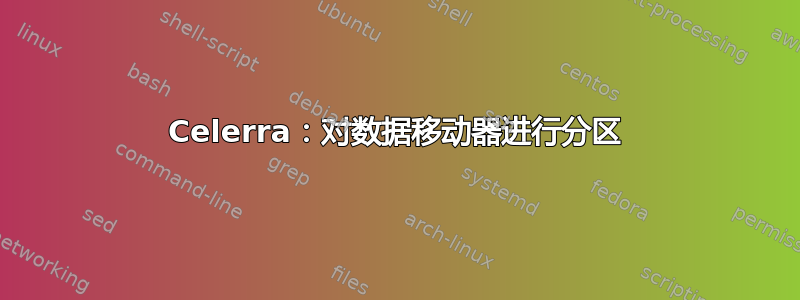 Celerra：对数据移动器进行分区