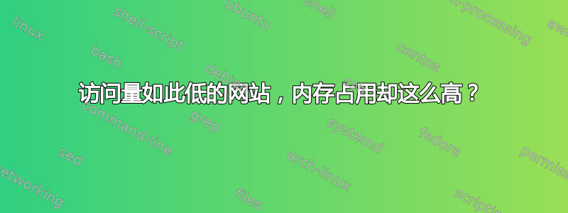 访问量如此低的网站，内存占用却这么高？