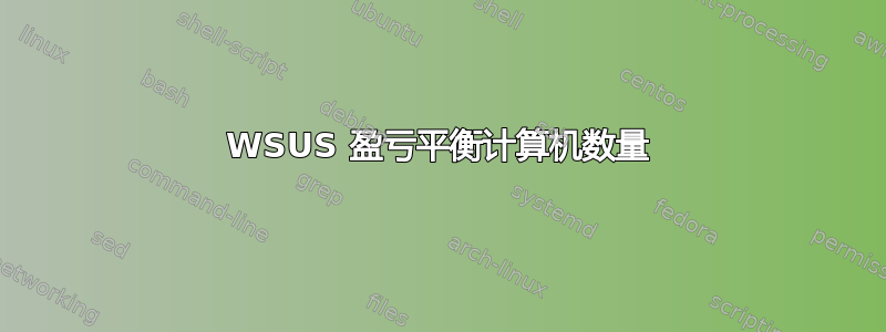 WSUS 盈亏平衡计算机数量