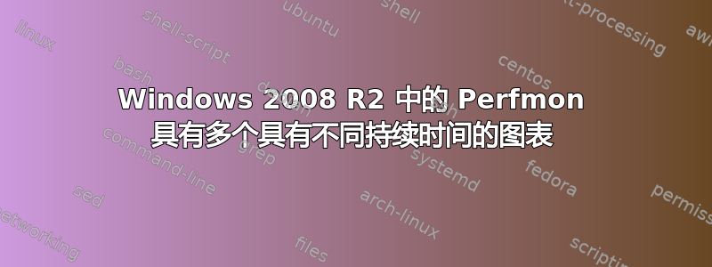 Windows 2008 R2 中的 Perfmon 具有多个具有不同持续时间的图表