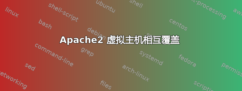 Apache2 虚拟主机相互覆盖