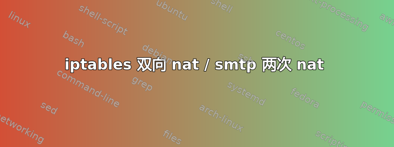 iptables 双向 nat / smtp 两次 nat