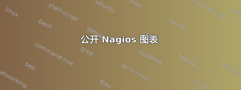 公开 Nagios 图表