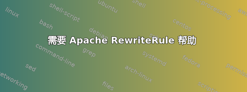 需要 Apache RewriteRule 帮助