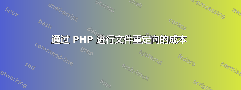 通过 PHP 进行文件重定向的成本