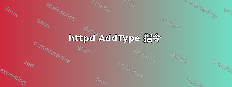 httpd AddType 指令