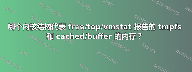 哪个内核结构代表 free/top/vmstat 报告的 tmpfs 和 cached/buffer 的内存？