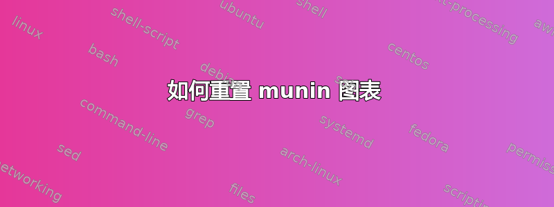 如何重置 munin 图表