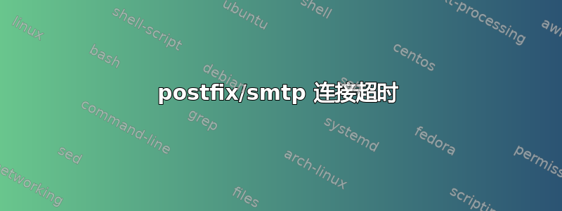 postfix/smtp 连接超时