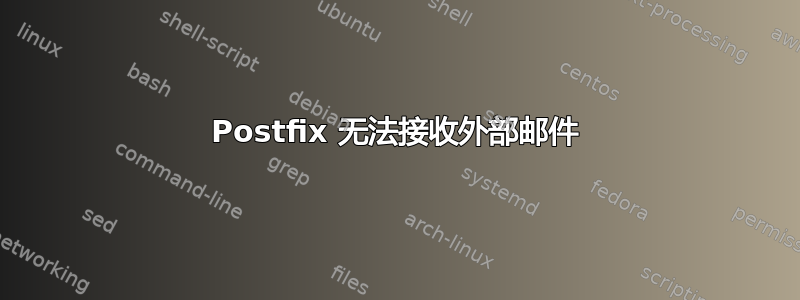 Postfix 无法接收外部邮件