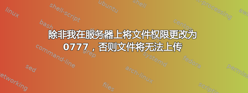 除非我在服务器上将文件权限更改为 0777，否则文件将无法上传