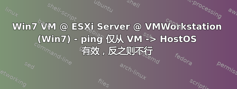 Win7 VM @ ESXi Server @ VMWorkstation (Win7) - ping 仅从 VM -> HostOS 有效，反之则不行