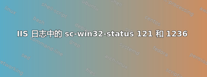 IIS 日志中的 sc-win32-status 121 和 1236