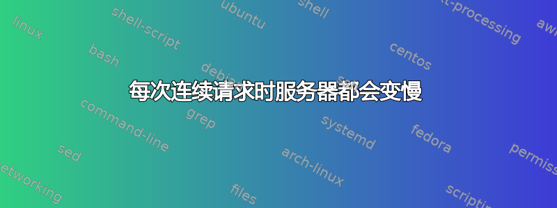 每次连续请求时服务器都会变慢