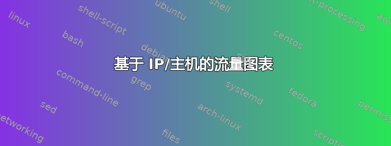 基于 IP/主机的流量图表