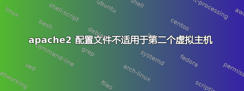 apache2 配置文件不适用于第二个虚拟主机