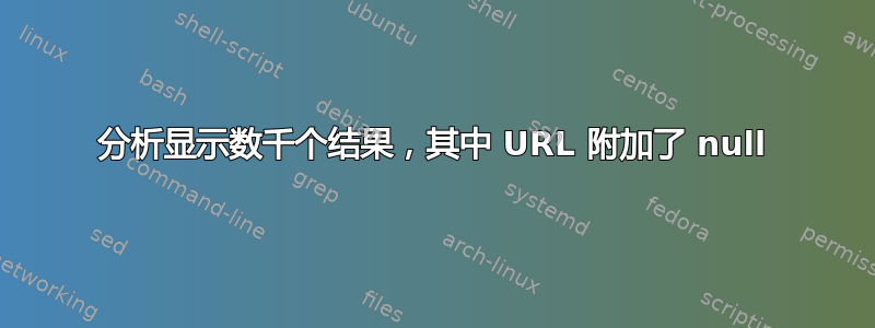 分析显示数千个结果，其中 URL 附加了 null