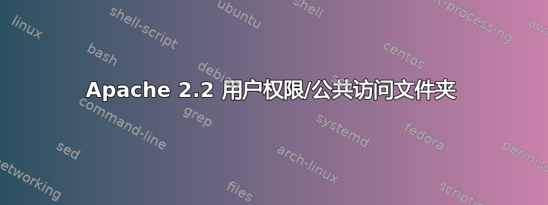 Apache 2.2 用户权限/公共访问文件夹