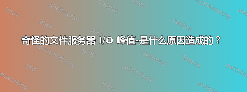 奇怪的文件服务器 I/O 峰值-是什么原因造成的？