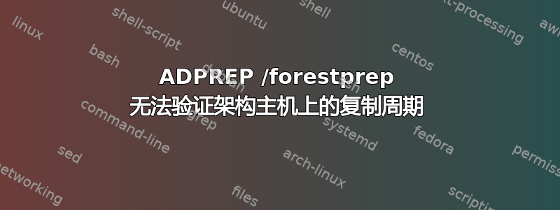 ADPREP /forestprep 无法验证架构主机上的复制周期