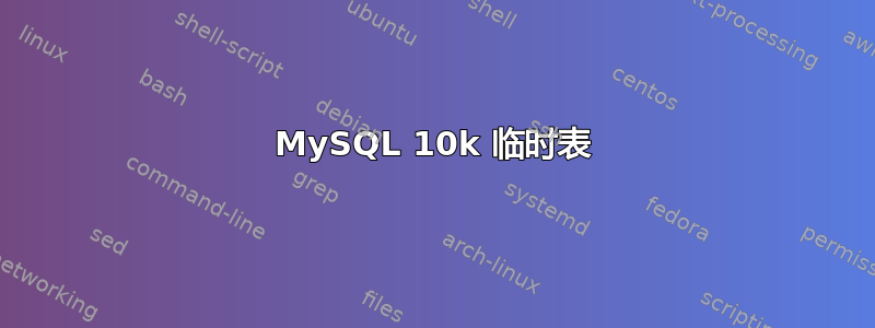 MySQL 10k 临时表