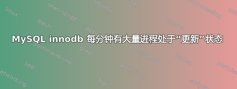 MySQL innodb 每分钟有大量进程处于“更新”状态