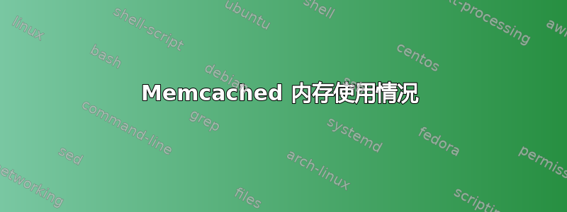 Memcached 内存使用情况