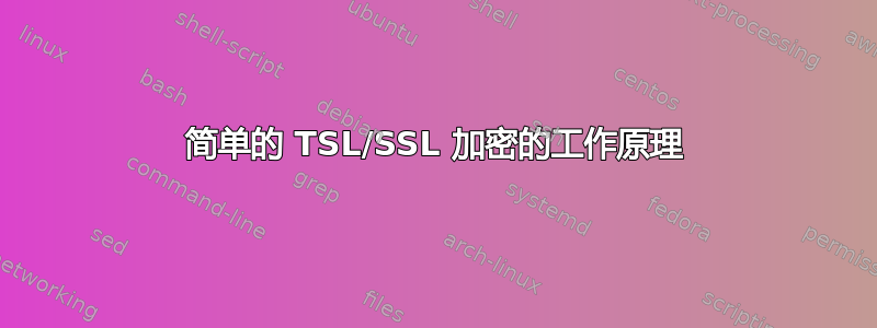 简单的 TSL/SSL 加密的工作原理