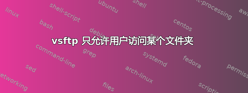 vsftp 只允许用户访问某个文件夹